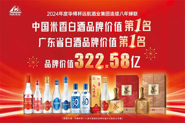 固船体、正风帆、再远航一文复盘九江双蒸2024(图8)