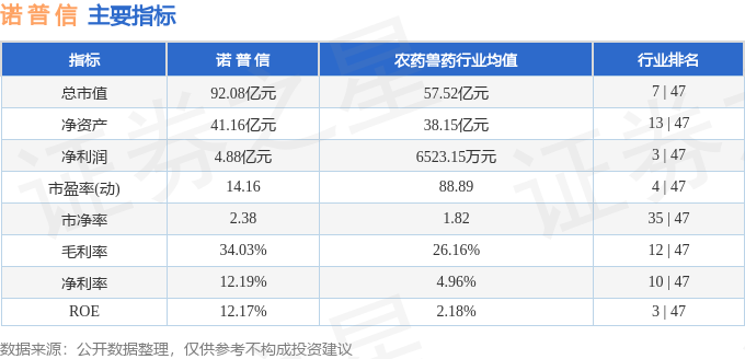 江龙船艇（300589）3月28日主力资金净卖出218101万元(图1)