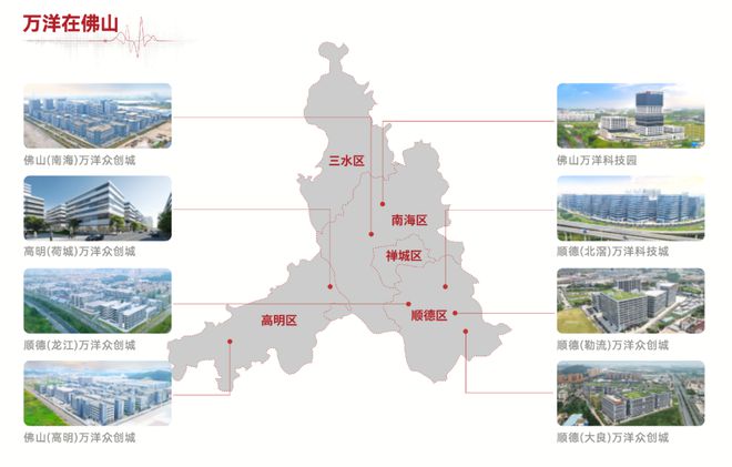 抖音、科大讯飞落地佛山！多个优质项目动工！(图4)