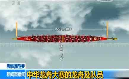 【2016年中华龙舟大赛】龙舟队滇池竞技 文化走向世界(图12)