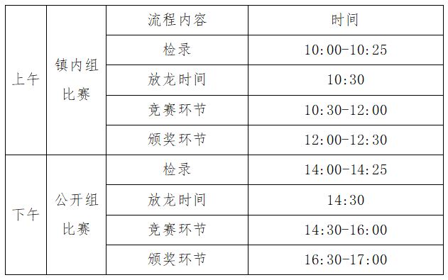 2025禅城紫南五人龙舟赛观赛攻略(图1)