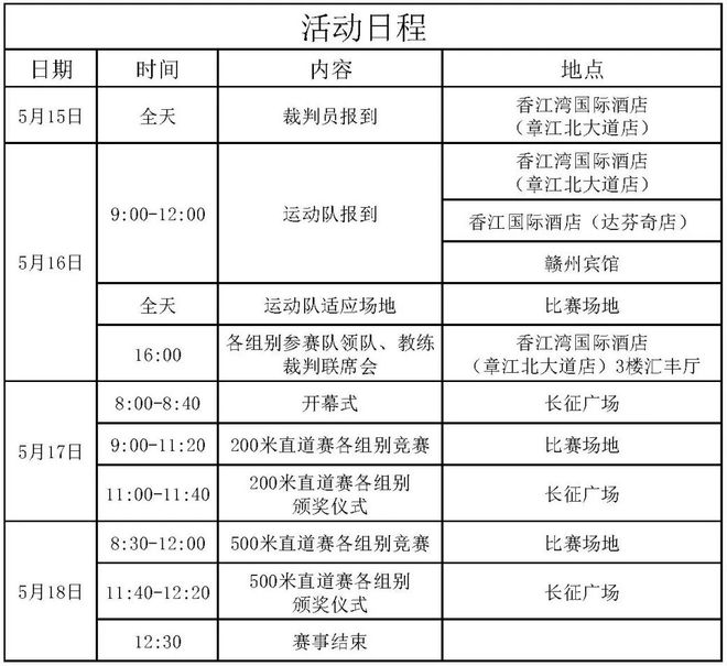 宣告全城！赣州这场国家级龙舟赛观看攻略来了！(图3)