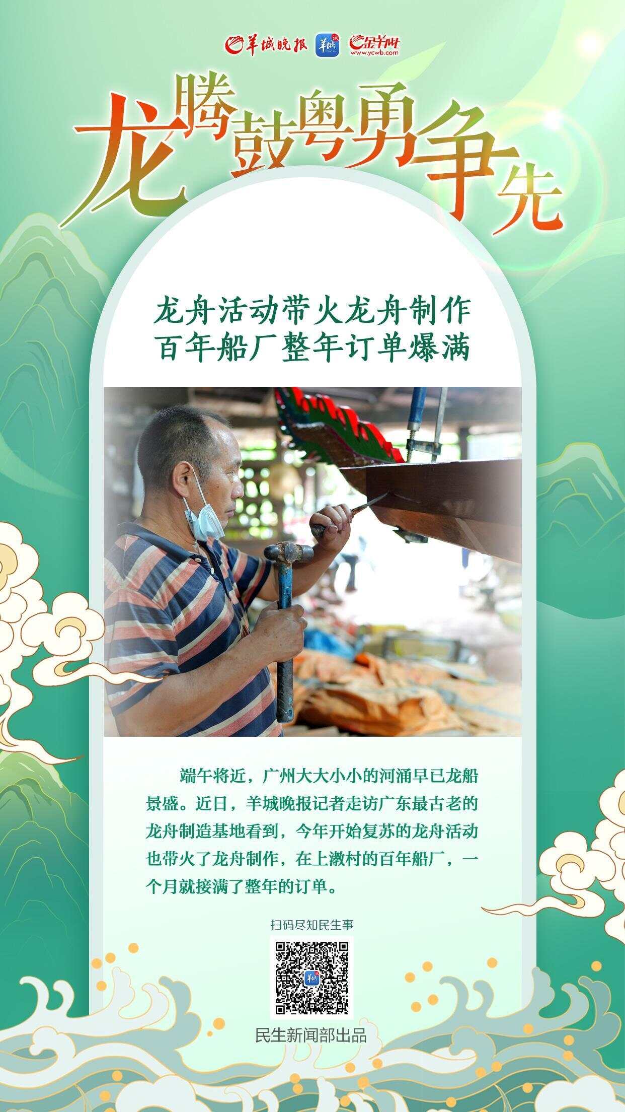 视频｜龙舟活动带火龙舟制作百年船厂整年订单爆满(图1)