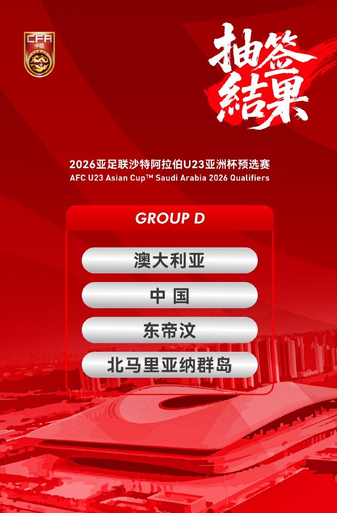 U23亚洲杯预选赛抽签结果出炉 中国与澳大利亚等同组