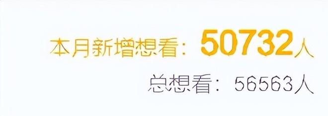 票房破14亿只是开始国庆档辛芷蕾、邓超、黄渤又要掀起一波高潮(图8)