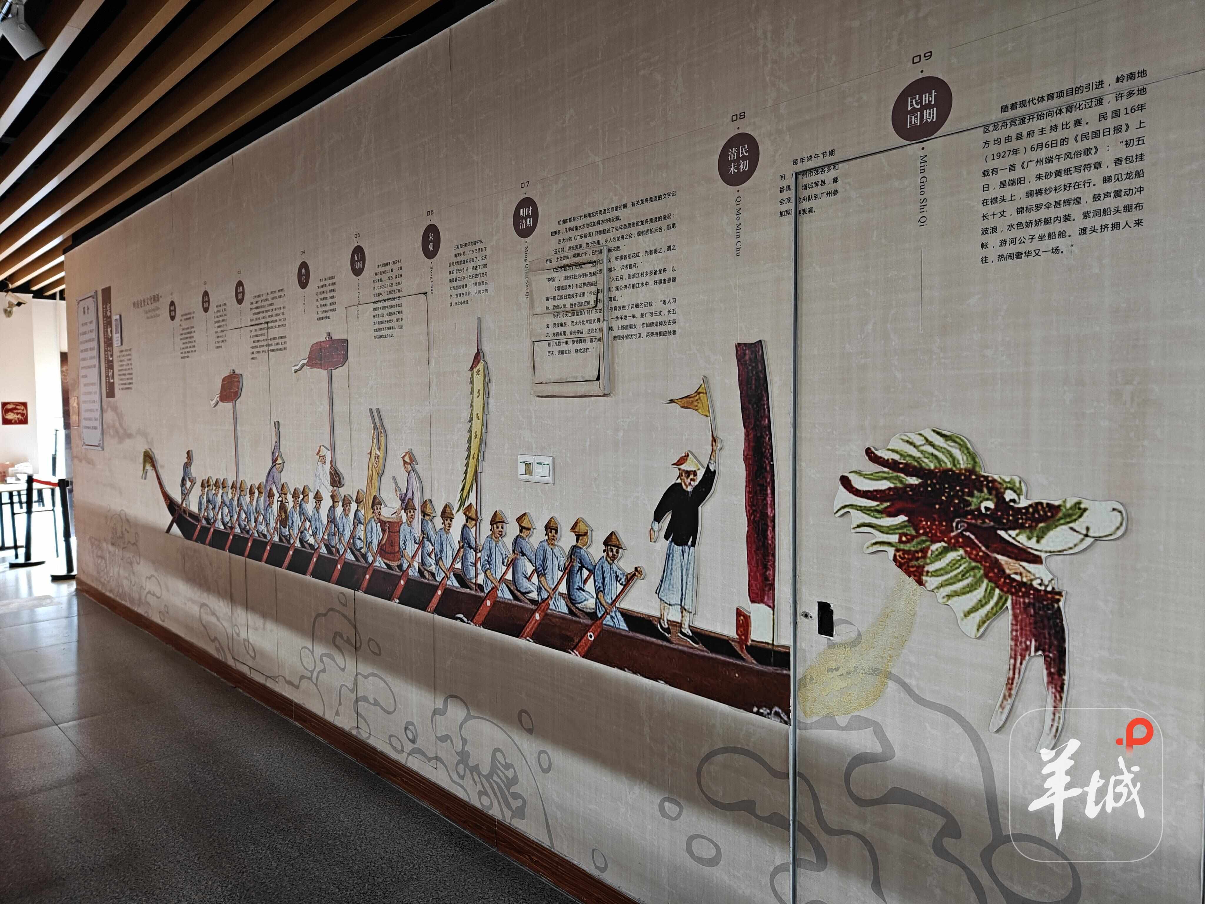 古祠新生天河梦：六百年祠堂与龙舟文化的时代交响(图5)