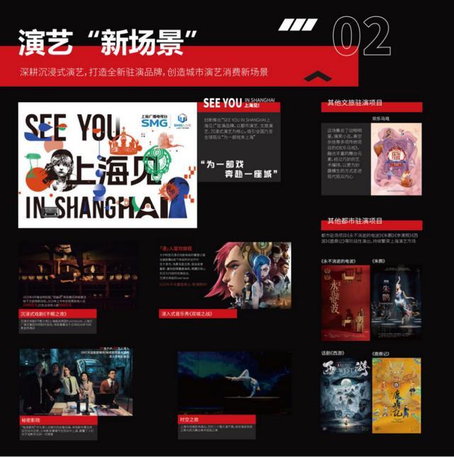 2025长三角文博会 文化新三样持续焕发活力长三角文化创新融合发展成果显著(图5)