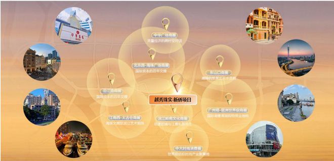 官方好房热搜越秀皓悦滨江官方售楼处发布：越秀打造未来品质生活(图10)