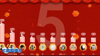 年会现场气氛活跃不起来？Hi现场互动系统：试试这几个游戏(图5)