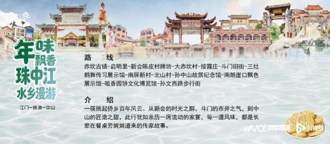 请到广东过大年！广东为“非遗年俗”定制10条旅游线路(图2)