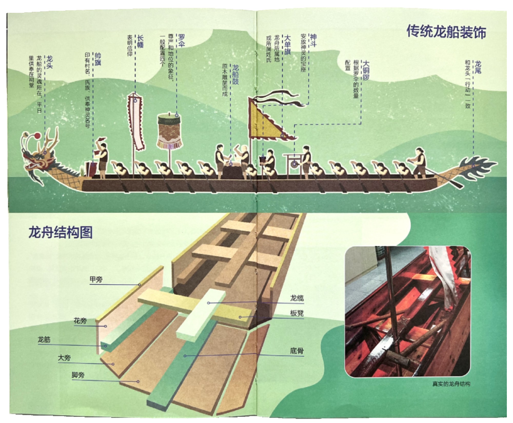 复盘总结Word模板(图1)