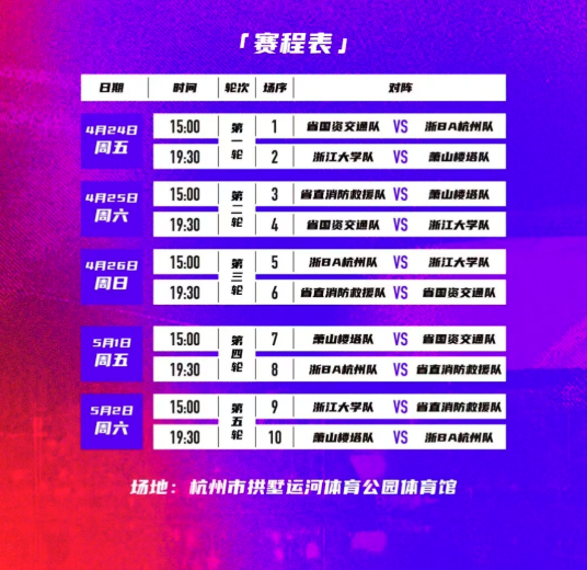 运河之畔五大冠军角逐浙BA超冠赛盘一盘他们的王牌(图2)