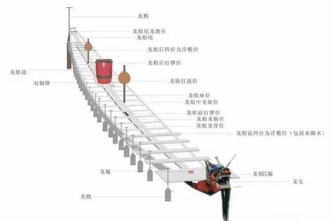 武功山下绘新卷袁河源头谱华章(图1)