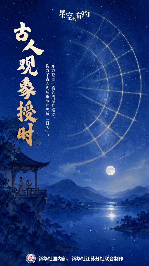 星空有约丨端午赛龙舟天上也“飞龙”(图4)